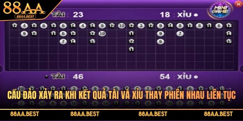Các loại cầu Tài Xỉu kinh điển tại 88AA – Bí kíp soi cầu 3 Cầu đảo xảy ra khi kết quả tài và xỉu thay phiên nhau liên tục